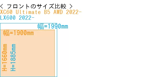 #XC60 Ultimate B5 AWD 2022- + LX600 2022-